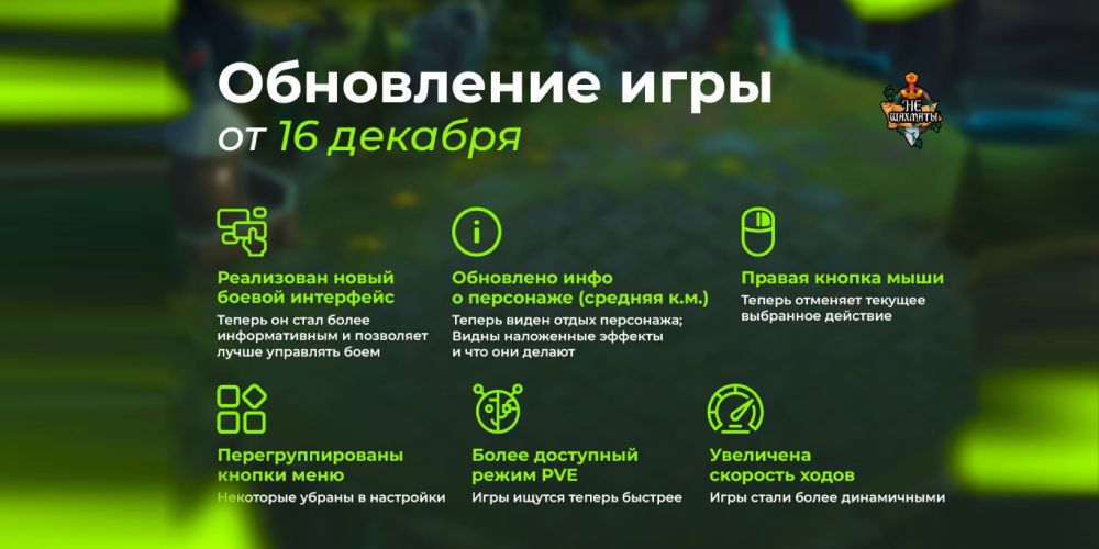 Игра «НеШахматы» снова доступна — выкатили крупное обновление 